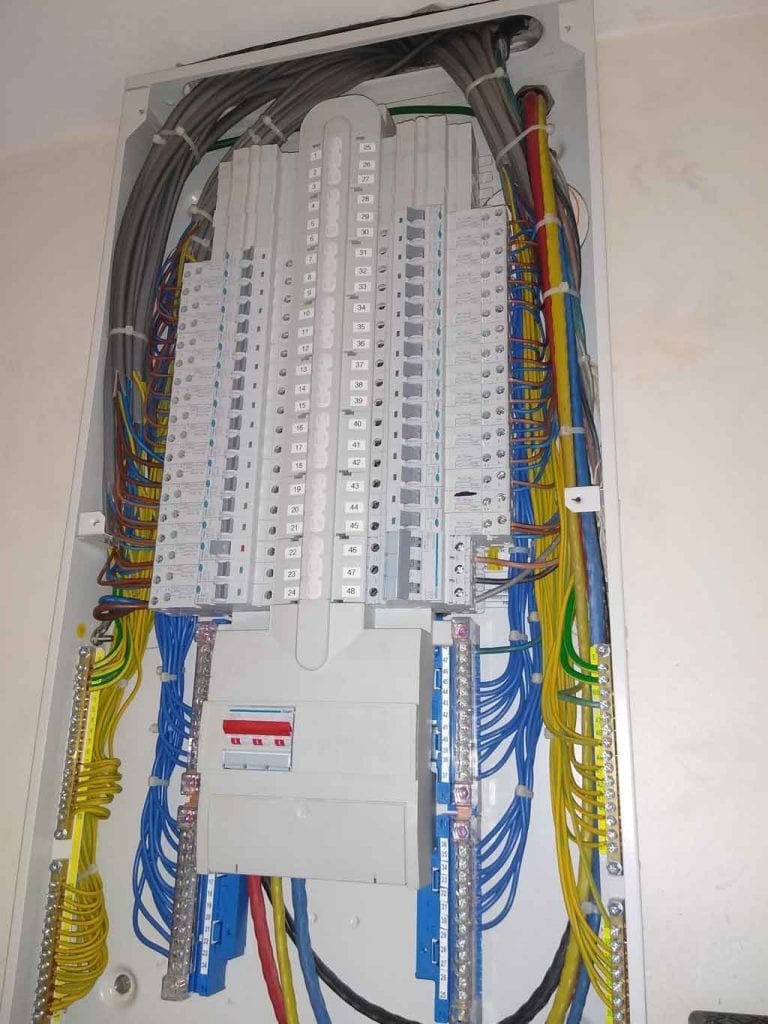 Neat and tidy Church commercial consumer unit